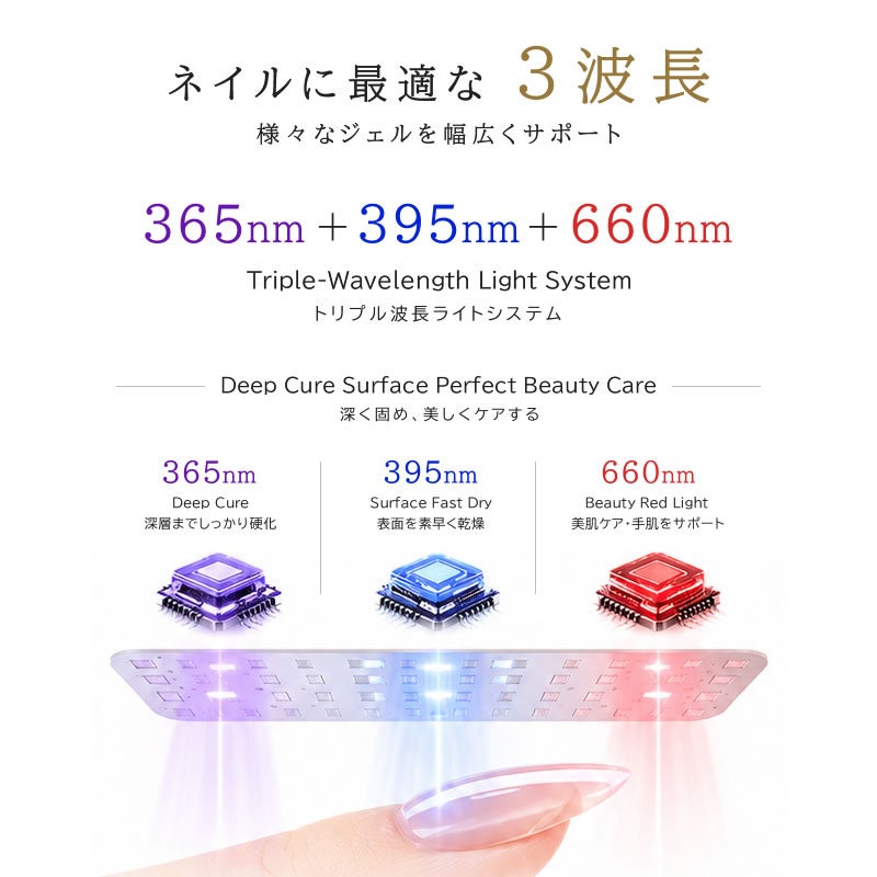 プロフェッショナル LED/UVネイルランプ nebx L1-Pro
